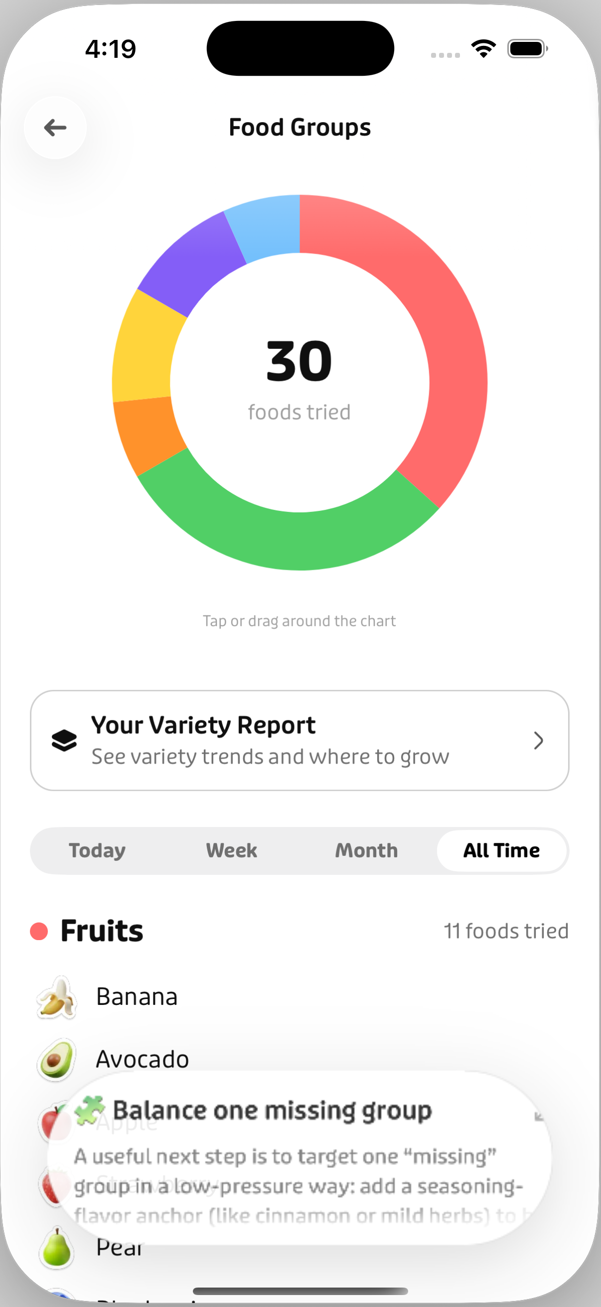 Tummi Food Groups report screen with a colorful donut chart and food group list