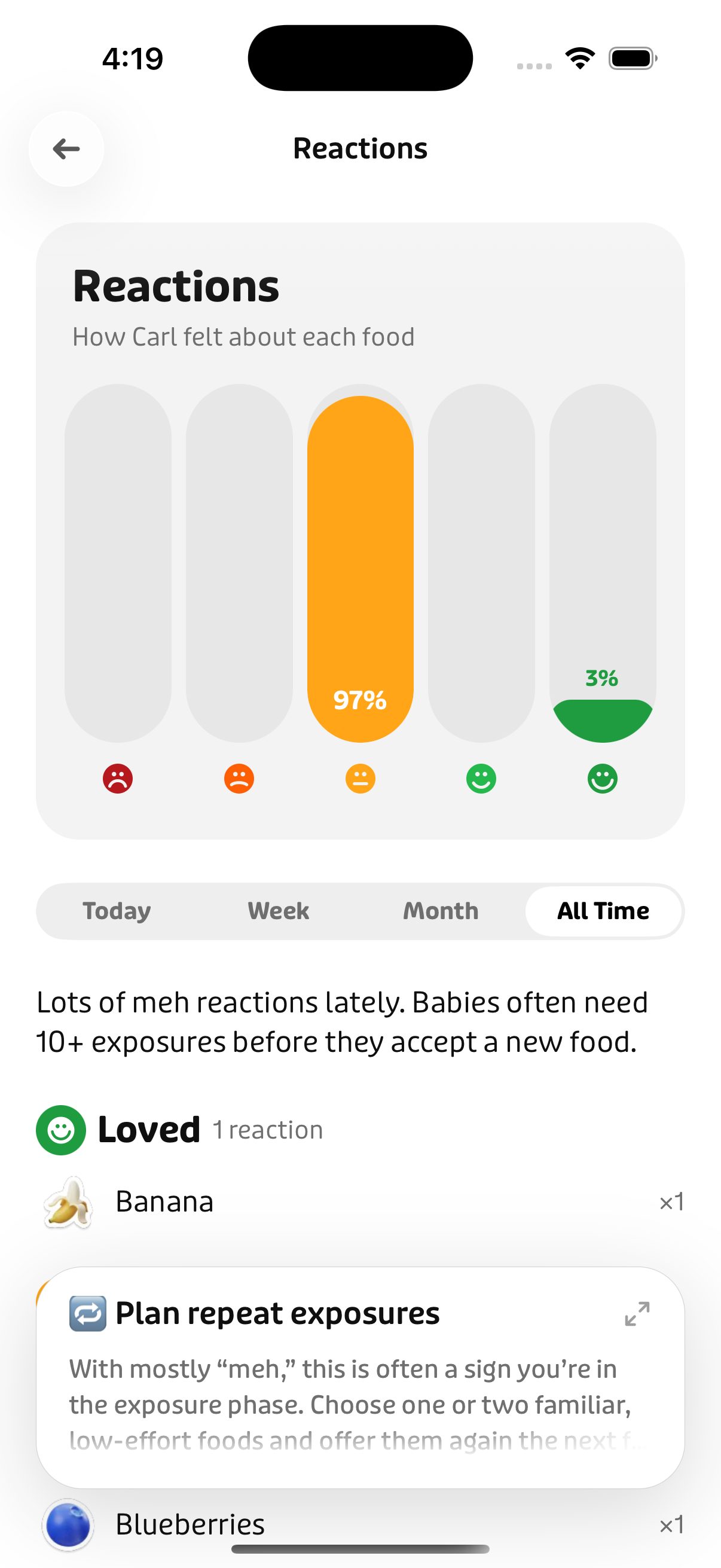 Tummi Reactions report screen with reaction bars and repeat exposure insight